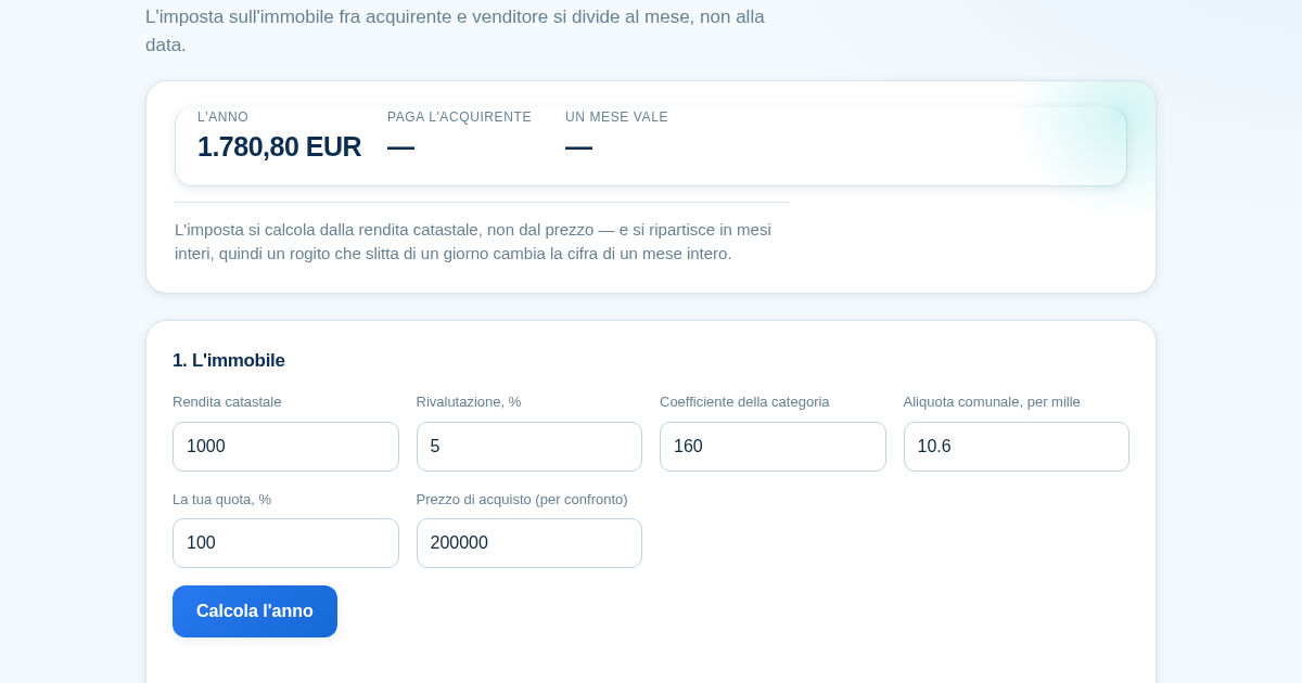 Un Giorno Sposta un Mese Intero: Calcolatore IMU per il Cambio di Proprietà